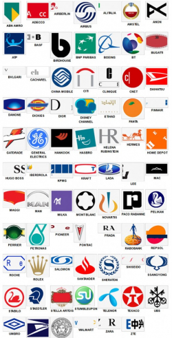 Logo Quiz Blue Circle | Logo Wallpaper