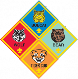 Student Groups / Cub Scouts