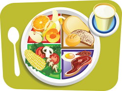 Breakfast plate food clipart - Clip Art Library