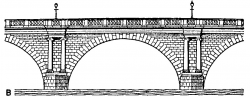 Free Bridge Clipart old bridge, Download Free Clip Art on ...