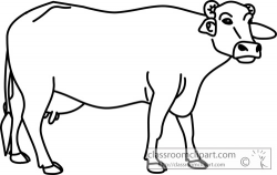 Animals buffalo female outline classroom clipart image #22816