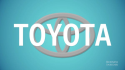 7 hidden messages in these world-famous company logos ...