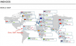 Business Insider launches Markets Insider - Business Insider