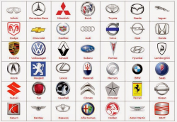 Pin by Abadunmi Shina on Car logos | Sports car logos, Car ...