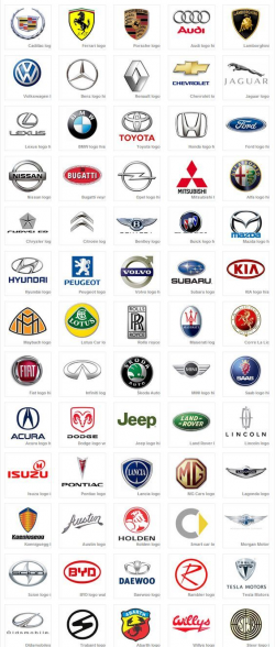 fast and furious 7 cars list - Поиск в Google | Car brands ...