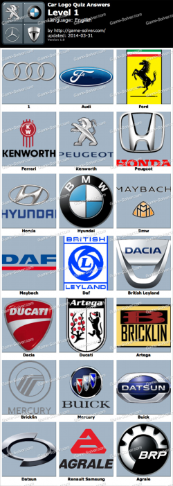 Car Logo Quiz Answers - Game Solver