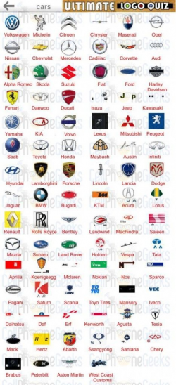 Logo Quiz Ultimate Cars | Logos, Cars motorcycles, All cars