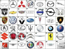 Obscure Knowledge - Car Logos Quiz - By PenguinsMeercats