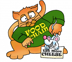 Animals Clip Art by Phillip Martin, Food Chain with Cat and Mouse