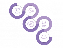 Spotted | Leading the Celebrity Endorsement Revolution