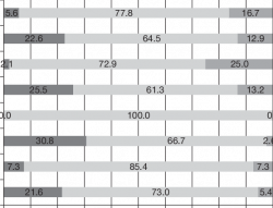 Comical versus Serious Portrayals | Download Scientific Diagram
