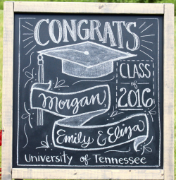 Graduation Party chalkboard decoration idea : Miss Welden ...