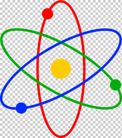Atom Chemistry , Omb s PNG clipart | free cliparts | UIHere