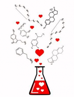 Pin by Lina on Chemistry, Science | Chemistry, Chemistry art ...