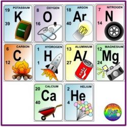 Periodic Table Clipart (Chemistry, Elements, Metals, Non-metals)