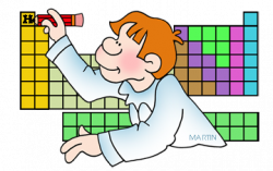Free Periodic Table Clip Art by Phillip Martin
