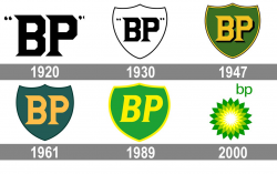 Meaning British Petroleum logo and symbol | history and ...