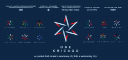 One Chicago — Nicolas Mejia | creative director