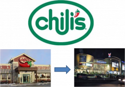 The Restaurant Business in India : Why did Chili\'s in Old ...