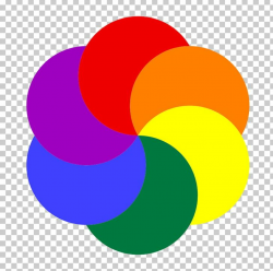 Rainbow Circle PNG, Clipart, Circle, Clip Art, Cliparts Half Circle ...