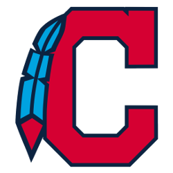 Cleveland Indians Concept Logo | Sports Logo History