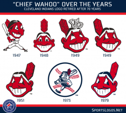 A Look Back at the Indians Chief Wahoo Logo | Chris ...