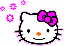 Hello kitty vector Free vector in Coreldraw cdr ( .cdr ...