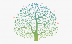 Branch Clipart Family Tree - Family Tree Clipart Png #128606 ...