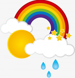 Rain Clouds Rainbow Sun PNG, Clipart, Backgrounds, Blue, Climate ...