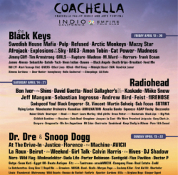 Coachella Festival font? - forum | dafont.com