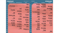 Coachella 2016 set times have arrived - Los Angeles Times