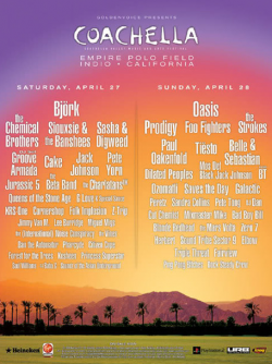 Coachella lineup posters: every one since 1999