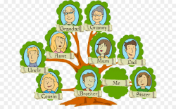 Family Tree Background clipart - Family, Communication ...