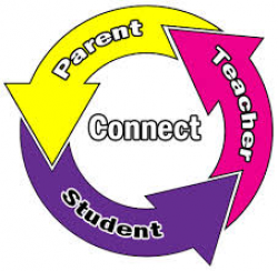 Parent/Teacher Communication – Jillian Walker – Lakewood ...