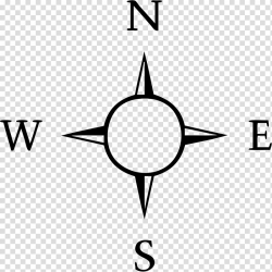 Compass illustration, Compass rose Simple English Wikipedia ...