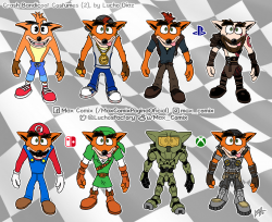 Some MORE Crash Bandicoot costumes ideas for CTR:NF ...