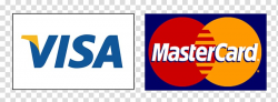 Visa and MasterCard ads, MasterCard Credit card American ...