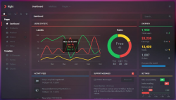 Top 5: Best Premium Bootstrap Admin Templates with ...