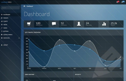 Lumino Pro: Bootstrap Admin Template | Admin panel template ...