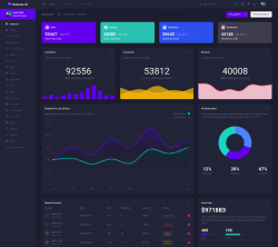 Dark-Themed Admin Templates You Should Definitely Use