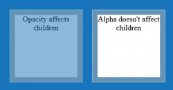 css | Tobin Titus