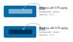 The Power of the rgba() Color Function in CSS | CSS-Tricks