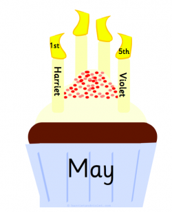 Free Cupcake Clipart display, Download Free Clip Art on Owips.com
