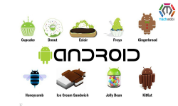 Android Versions from Cupcake to Pie | TechMobi