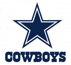 Meaning Dallas Cowboys logo and symbol | history and evolution