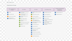 Marketing Background png download - 1024*583 - Free ...