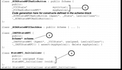 The code generation of the header file for the instantiation ...