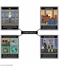 I Can Make A Difference! Storyboard by matt-campbell