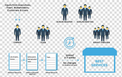 Business T-shirt Public Relations, bigdata transparent ...