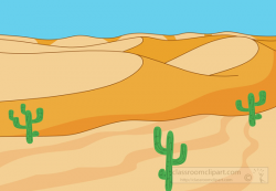 Desert cactus clipart - WikiClipArt
